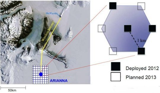 Wireless network over ice