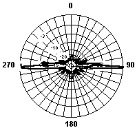 omni12el.gif omni12el.gif